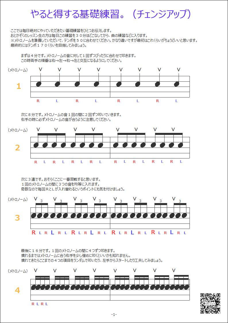 大事なドラム基礎練習Best3！～レベル1のパーティーでラスボスは倒せない！～